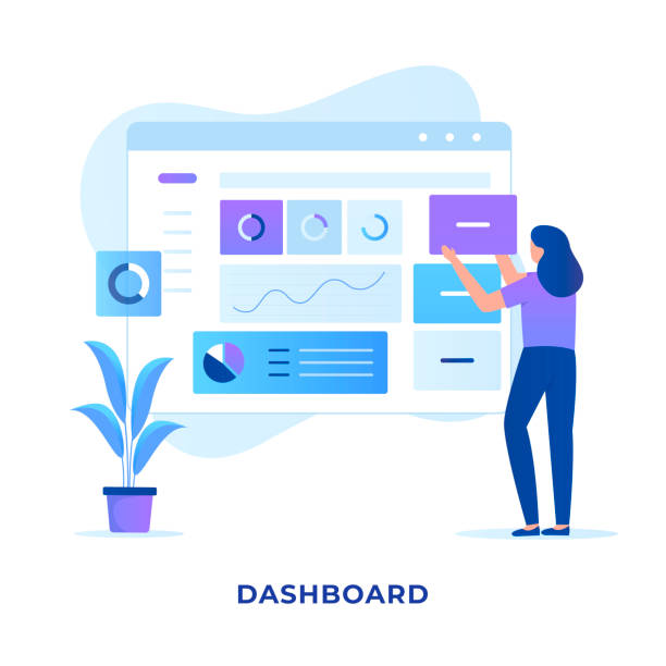 Analytics Dashboard
