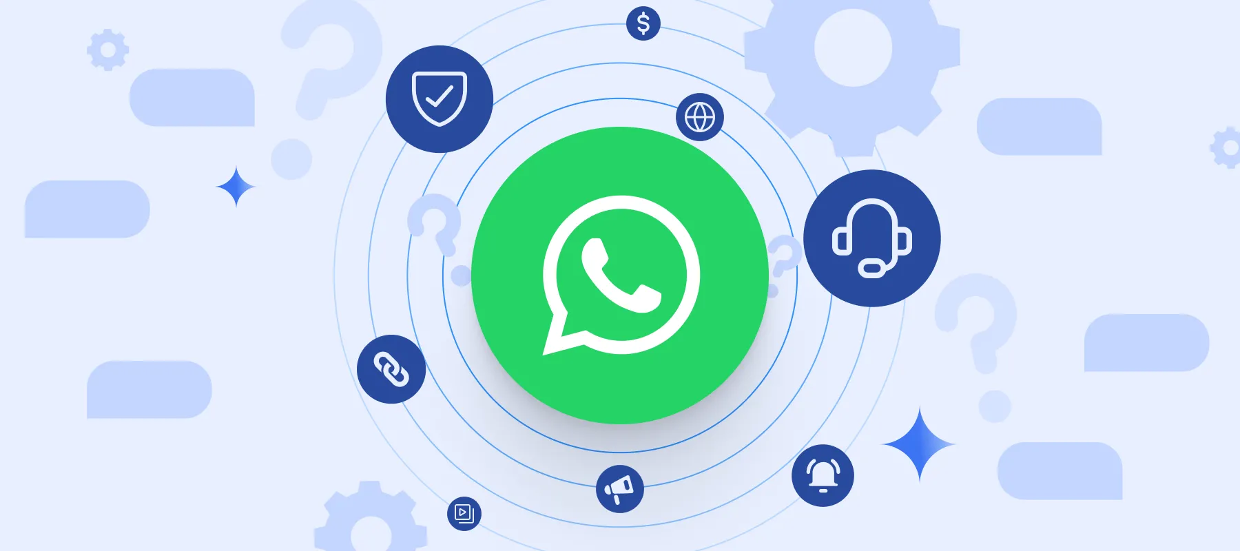 WhatsApp Integration